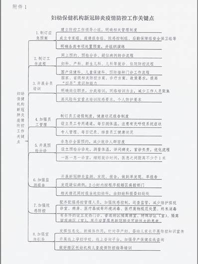 ΢��ͼƬ_20200303171313