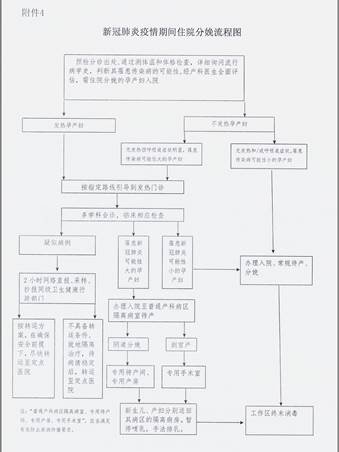 ΢��ͼƬ_20200303171259